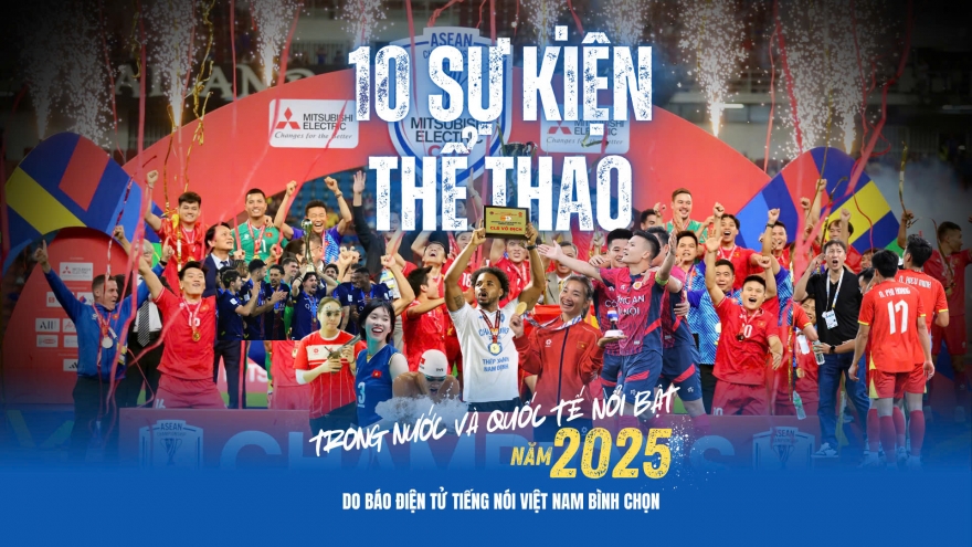 10 sự kiện thể thao trong nước và quốc tế nổi bật năm 2025